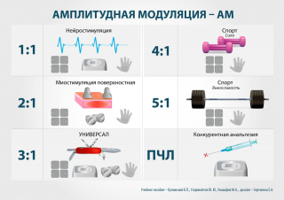 СКЭНАР-1-НТ (исполнение 01)  в Ивдели купить Медицинская техника - denasosteo.ru 