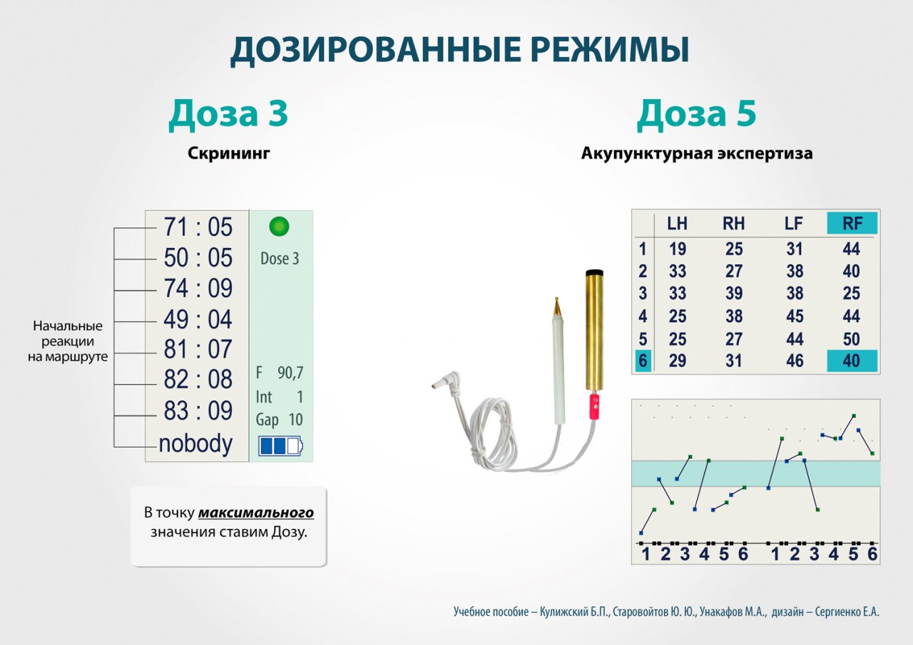 СКЭНАР-1-НТ (исполнение 01)  в Ивдели купить Медицинская техника - denasosteo.ru 